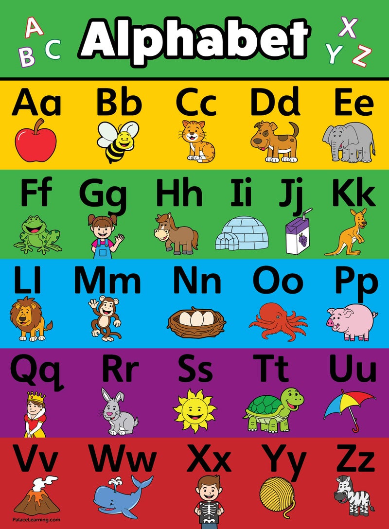 Palace Learning 2 Pack - ABC Alphabet & Birthday Calendar Poster Set (LAMINATED, 18" x 24") - Image 4
